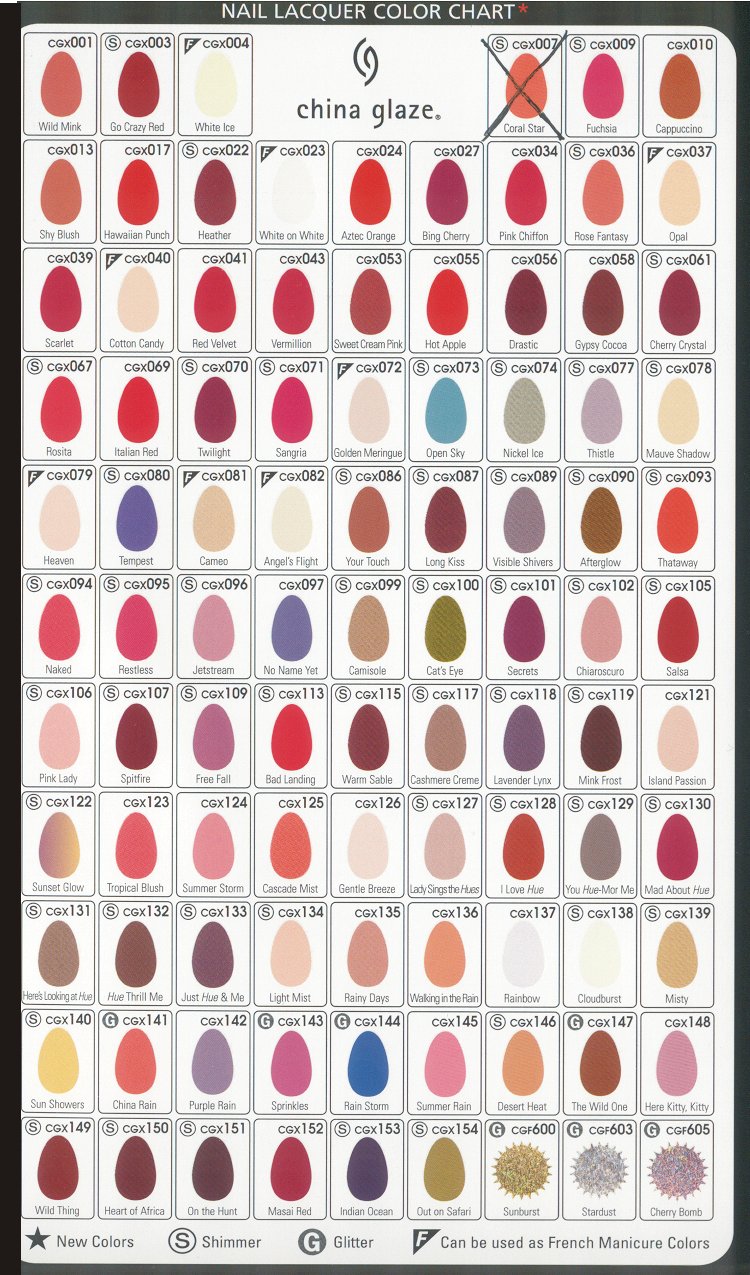 China Glaze Nail Polish Chart