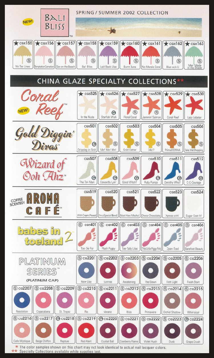 China Glaze Nail Polish Chart